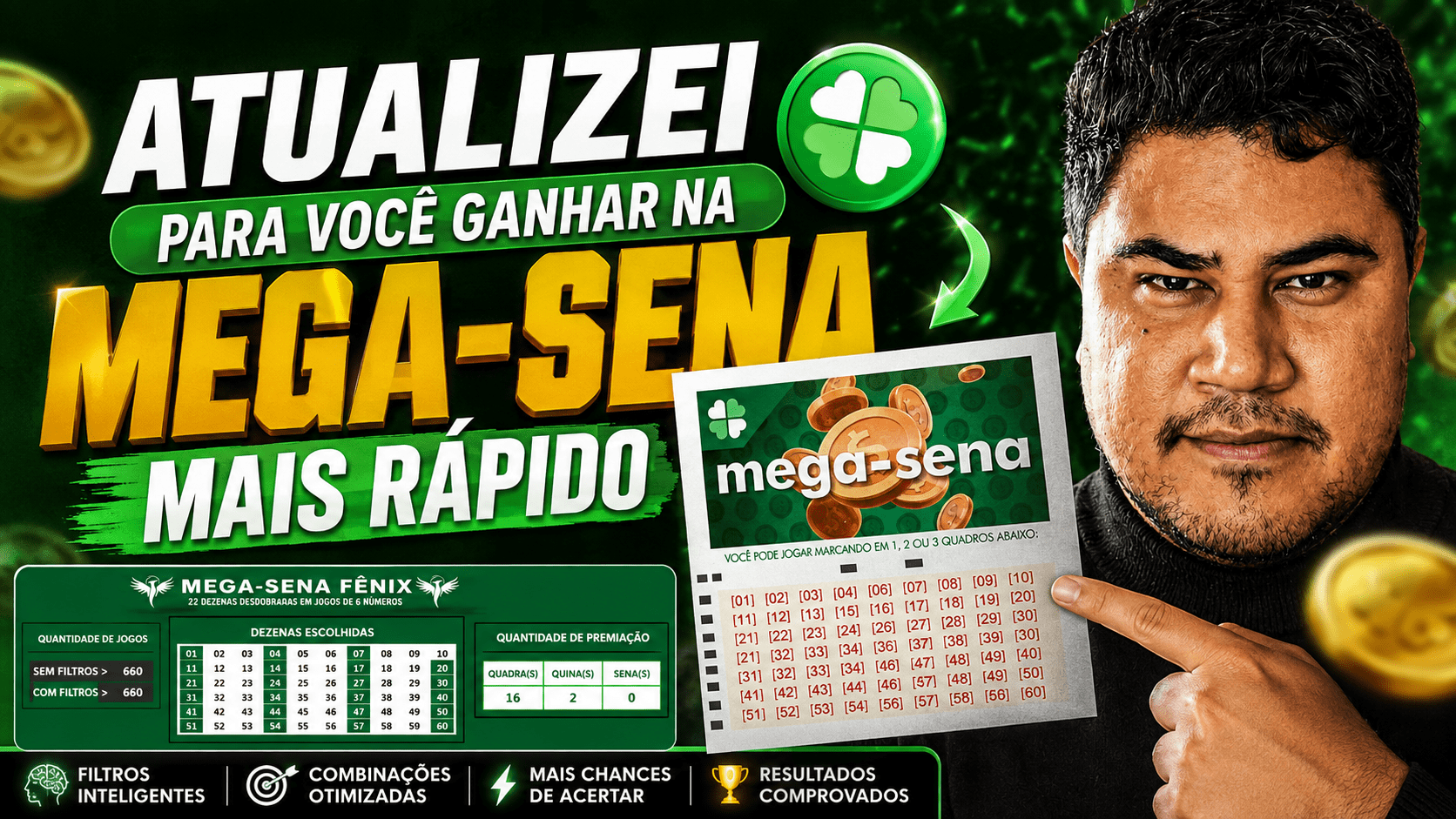 Metodologia Fênix